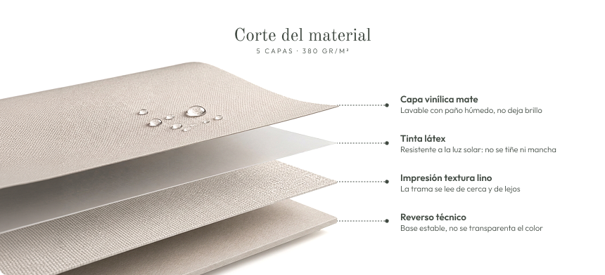 Corte del material: 4 capas, 380 gr/m²